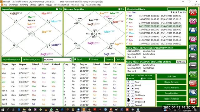 BTR Part 1 Method Parashari & KP смотреть онлайн