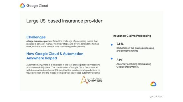 Document AI смотреть онлайн