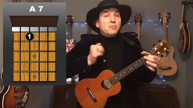 Get Back, The Beatles, Ukulele Chords (tutorial) смотреть онлайн