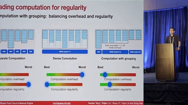 MLSys'22 TorchSparse: Efficient Point Cloud Inference Engine смотреть онлайн