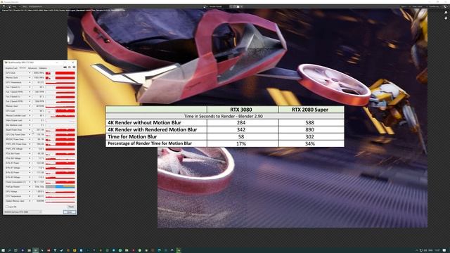 RTX 3080 ОБЗОР - ЧЕМ ОНА ВСЕХ УДИВИЛА ? смотреть онлайн