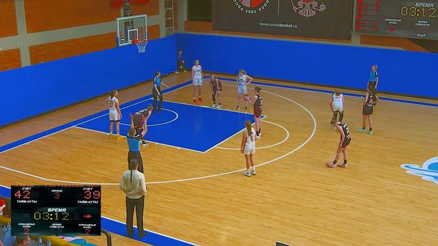 21.03.23 МБА-ДЮБЛ Москва : Пересвет-ЮФУ» Рост. обл. 63:55 смотреть онлайн