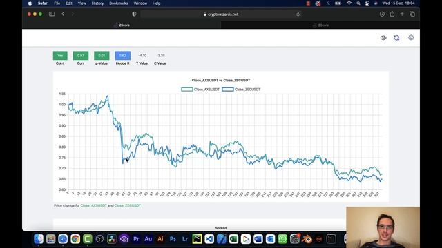 Statistical Arbitrage with Cointegration for Beginners смотреть онлайн