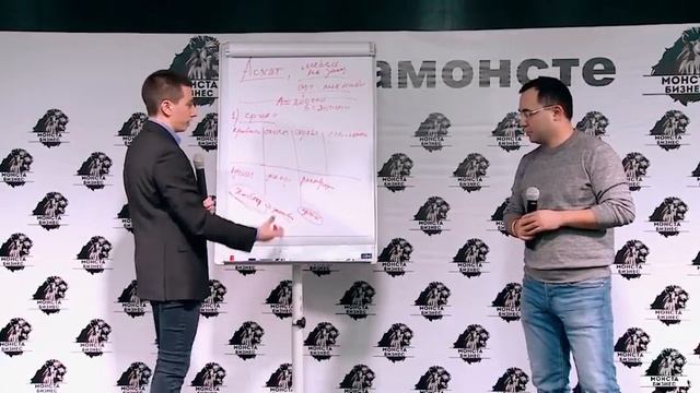 Как не прогореть на старте бизнеса? Как выбрать правильное направление? Разбор от Артема Монста смотреть онлайн