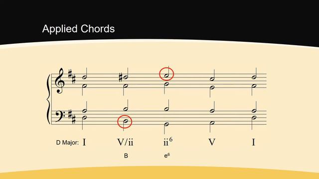 Module 33 Applied Chords смотреть онлайн
