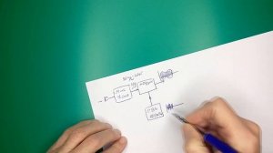 Как передается Звук на большие расстояния Радиоволнами?  Пошагово.