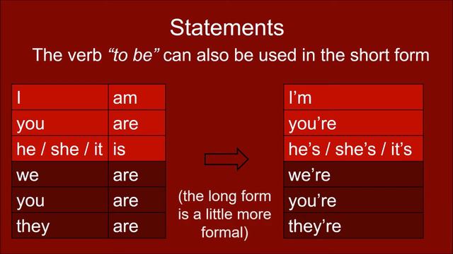 to be in the present simple explained in English смотреть онлайн