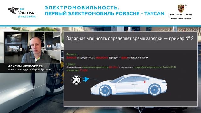 Электромобильность. Первый электромобиль PORSCHE – TAYCAN
