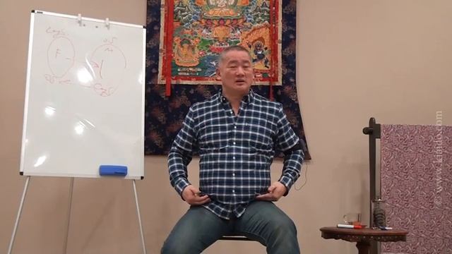 Боевые Искусства и их польза в повседневной жизни. Киай Будо (Сочи) смотреть онлайн