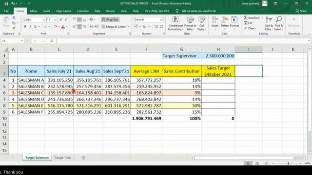 Cara breakdown TARGET SALES - Cara menentukan TARGET PENJUALAN - Sales target Setting смотреть онлайн