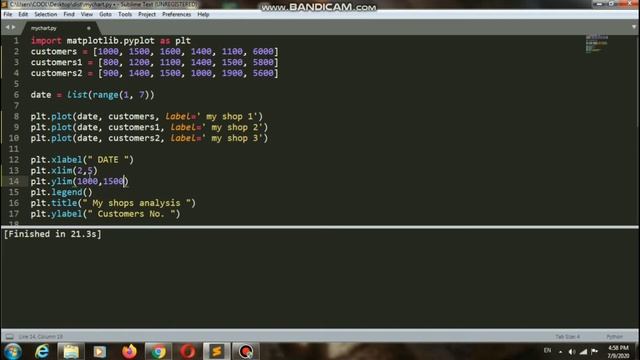 Multiple Charts , Adding Grid in Charts , setting Limits | data visualization in Python | Day 4 | смотреть онлайн