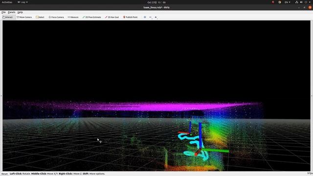 Unitree L1 lidar test смотреть онлайн
