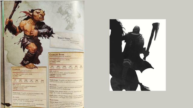 D&D 5e Goblin Stats and Description Turned into Music смотреть онлайн