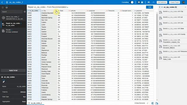 Data Preparation Step Enhancements смотреть онлайн