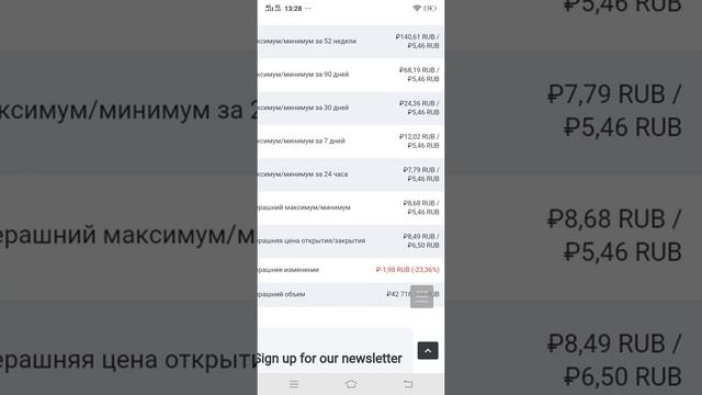 Призм - Мёртв. смотреть онлайн