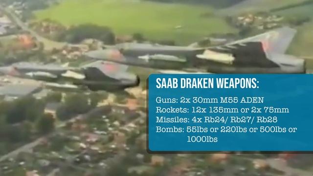 The Best Second Generation Fighter Jets of the Cold War (SAAB Draken, MiG-21, F-8 Crusader) смотреть онлайн
