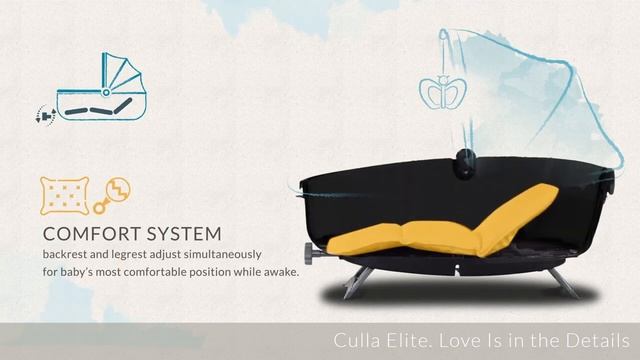 Culla Elite Bassinet смотреть онлайн