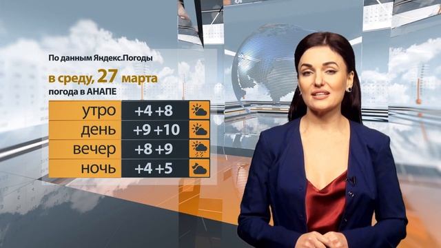 «Погода Юга». Прогноз на 27.03.19 смотреть онлайн