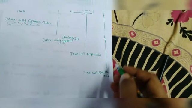 package in java смотреть онлайн