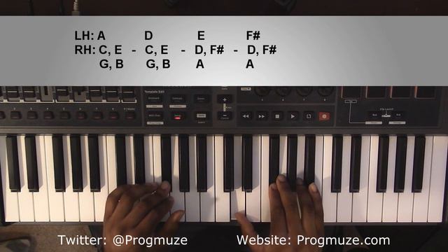 Piano Lesson | The Internet | Under Control смотреть онлайн