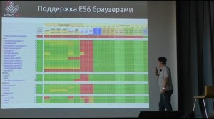 Веб. Раздел 5: Клиентские сценарии на языке JavaScript