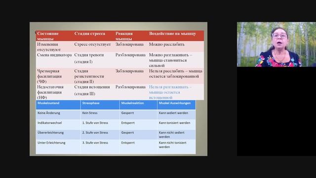 Valeria Misnik Sonntag смотреть онлайн