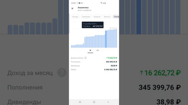 16000рублей в месяц с телефона на фондовом рынке смотреть онлайн