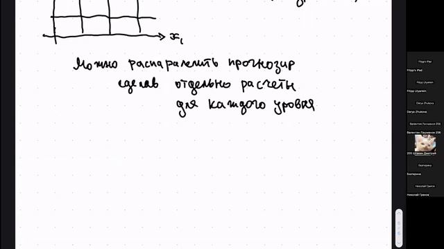 13. МО-1 ФКН: как устроены библиотеки для градиентного бустинга смотреть онлайн