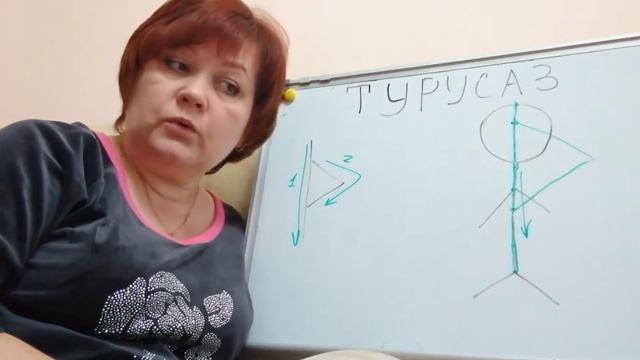 Руны и чакры Турисаз смотреть онлайн