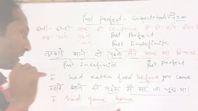 past perfect tense #ues of before #use of after #learn English with easiest way смотреть онлайн