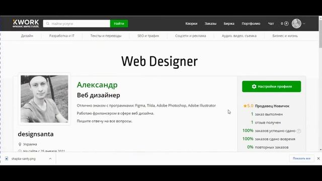 Заработок в интернете. Фриланс. Мой опыт веб дизайнером на Кворк.