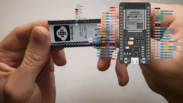 ESP32. Первый взгляд. Микроконтроллер с WiFi и Bluetooth смотреть онлайн