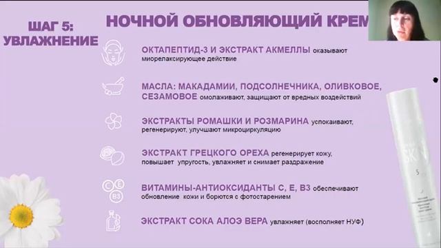 уход за кожей часть 2 смотреть онлайн