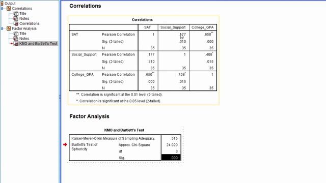 Correlation Matrix; Test For Significance; Identity Matrix; Significant Relationship смотреть онлайн