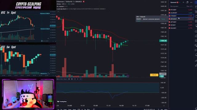 Стратегический подход #3. Скальпинг криптовалюты. Онлайн торговля смотреть онлайн