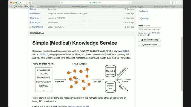drugdocs: Using RDF for a coherent, definitive dataset about drugs - Conor Dowling, Caregraf смотреть онлайн
