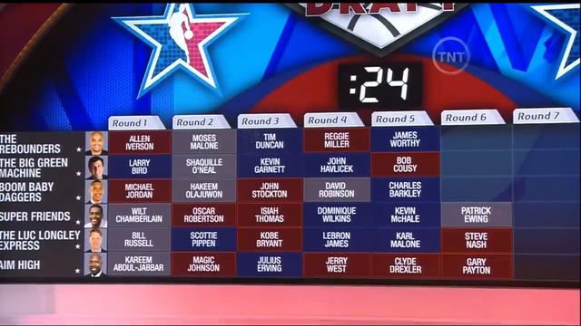 All-Star Ultimate Fantasy Draft HD смотреть онлайн
