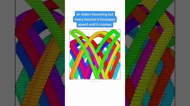 #satisfying #adhd #asmr #simulation #animation смотреть онлайн