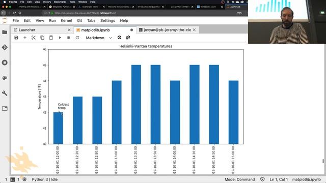 Geo-Python Lesson 7 - Data visualization with Matplotlib смотреть онлайн