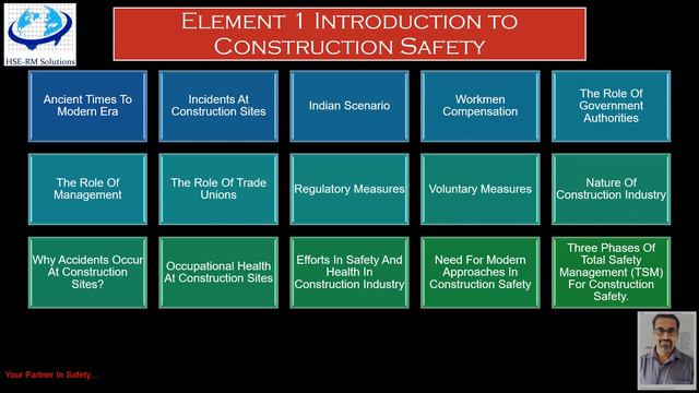 Element 1: Construction Safety Introduction смотреть онлайн