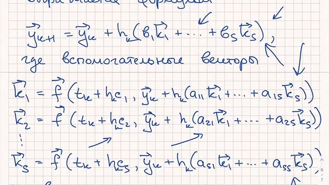 Лекция 5. Методы Рунге--Кутты. 11.03.2021 смотреть онлайн