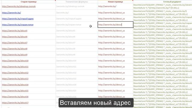 Правильный редирект Opencart смотреть онлайн