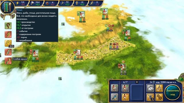 Egypt Old Kingdom - пошаговая стратегия про Египет смотреть онлайн
