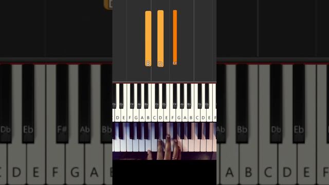 Another Love tutorial #piano #tecladista #tecladomusical #pianocover #pianotutorial смотреть онлайн