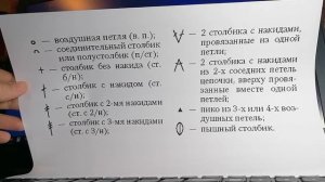 Разбираем условные обозначения в схемах вязания крючком