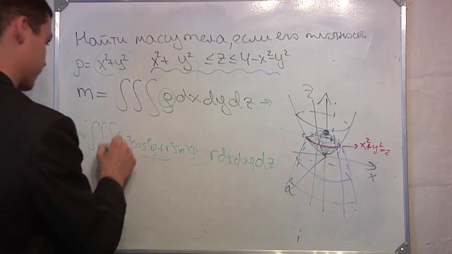 Тройной итеграл. Найти массу тела. Цилиндрическая СК смотреть онлайн