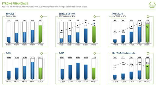 Clean Science🧪🔥 छोड़ना मत🔥🚀Monopoly Chemical Stock😱✔️ смотреть онлайн