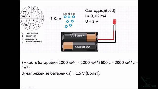 Базовые единицы измерения при работе с током смотреть онлайн