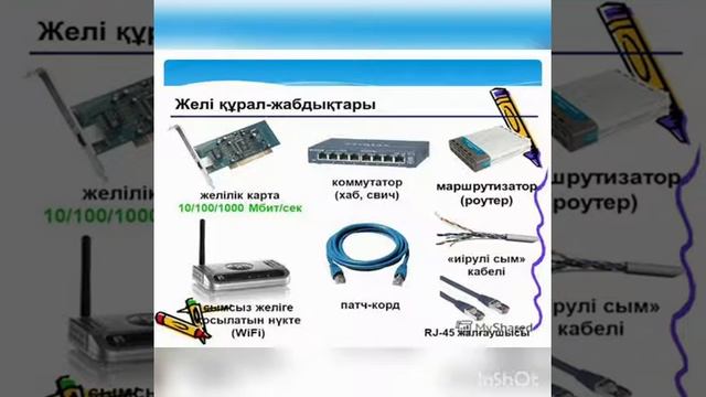 Жергілікті желі смотреть онлайн