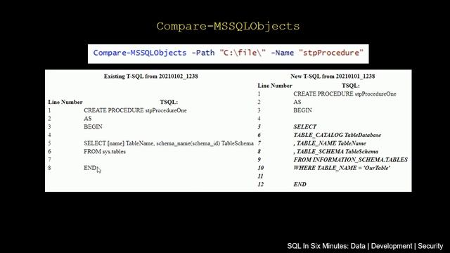Another Approach To Comparing Files In PowerShell (and Where To Use It) смотреть онлайн